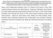 Tiga Bapaslon Penuhi Syarat, KPU Sula Buka Tanggapan Masyarakat