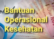 Dana BOK Puskesmas Waisakai Diduga Disalahgunakan, Nakes Keluhkan Pemotongan Insentif